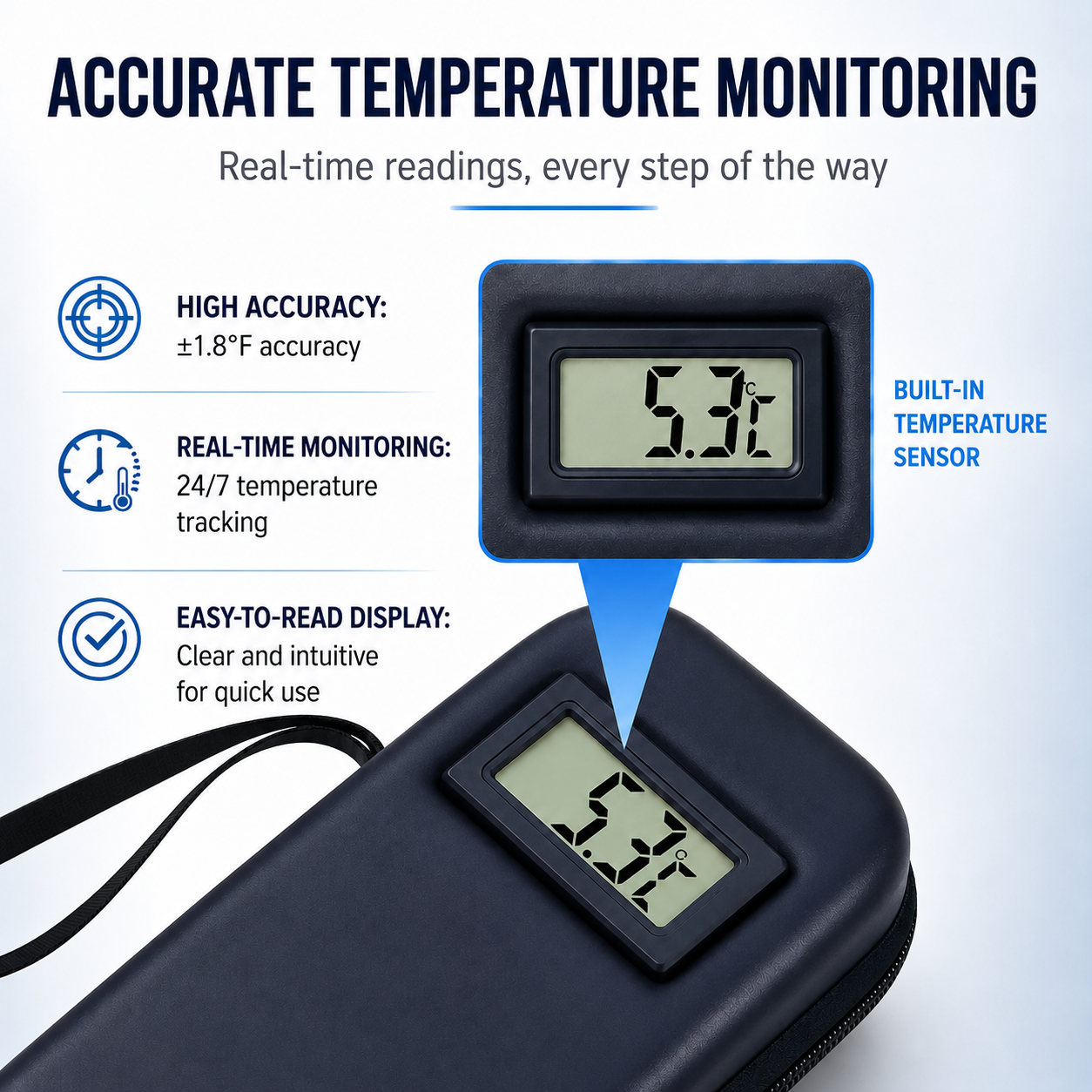 MediGuard™ – Smart Medication Cooling Case